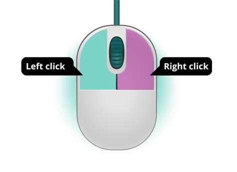 right clicking cps test